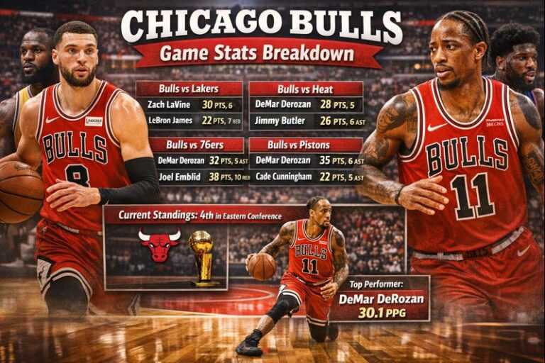 Chicago Bulls Game