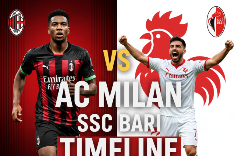 ac milan vs ssc bari timeline