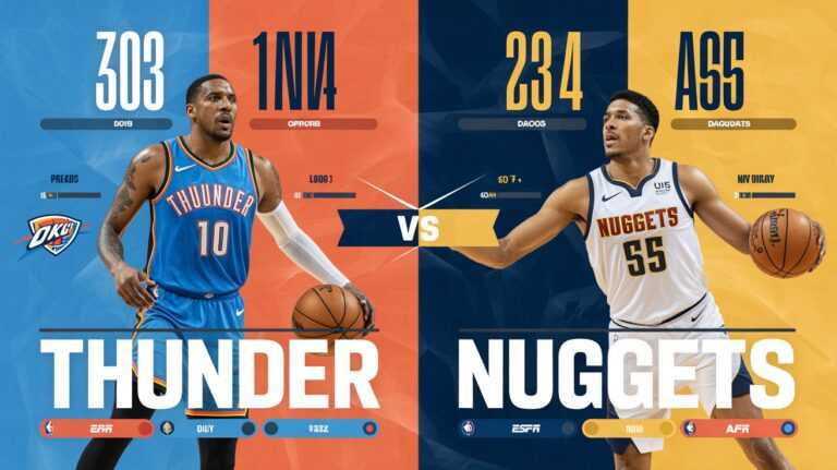 Oklahoma City Thunder vs Denver Nuggets Match Player Stats