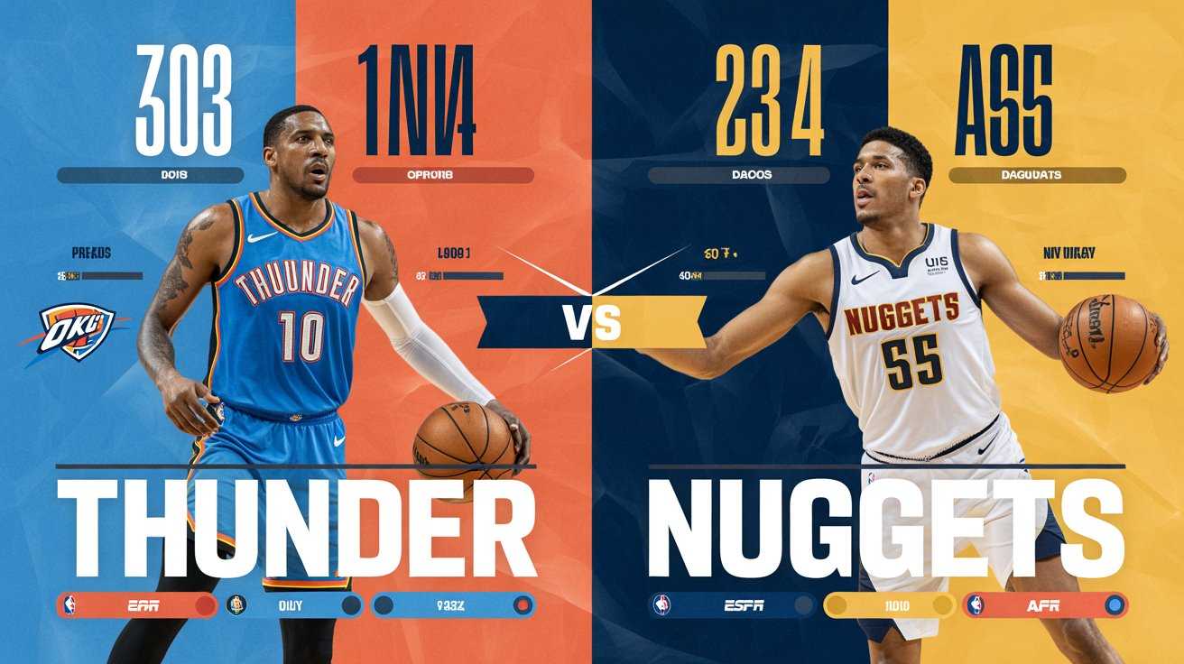 Oklahoma City Thunder vs Denver Nuggets Match Player Stats