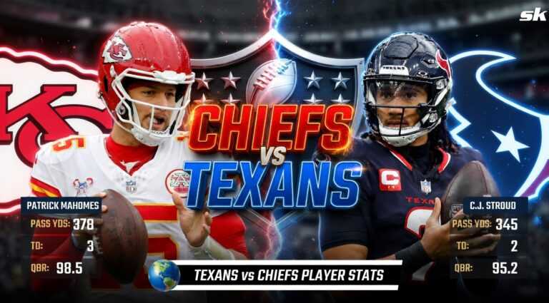 Texans vs Kansas City Chiefs Match Player Stats