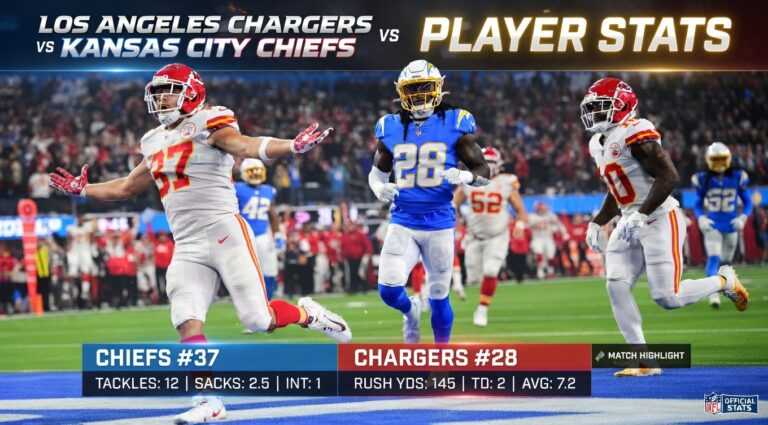Los Angeles Chargers vs Kansas City Chiefs Match Player Stats