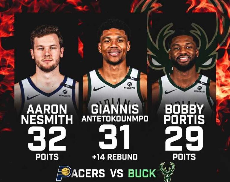 Pacers vs Milwaukee Bucks Match Player Stats