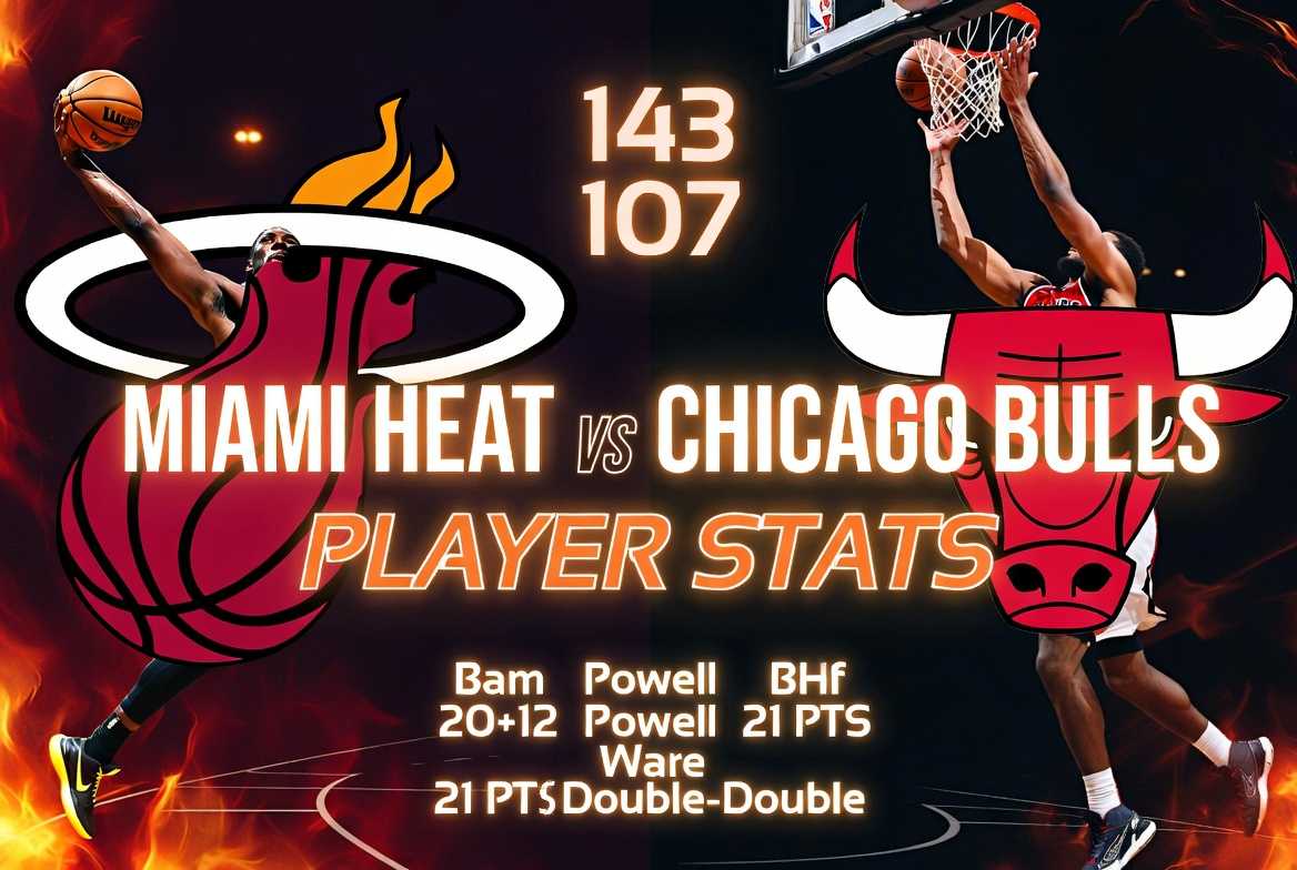 Miami Heat vs Chicago Bulls Match Player Stats