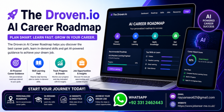 The Droven.io AI Career Roadmap
