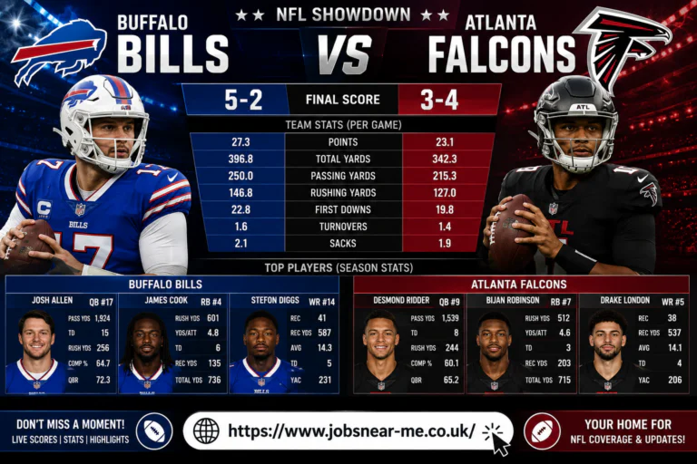 buffalo bills vs atlanta falcons match player stats