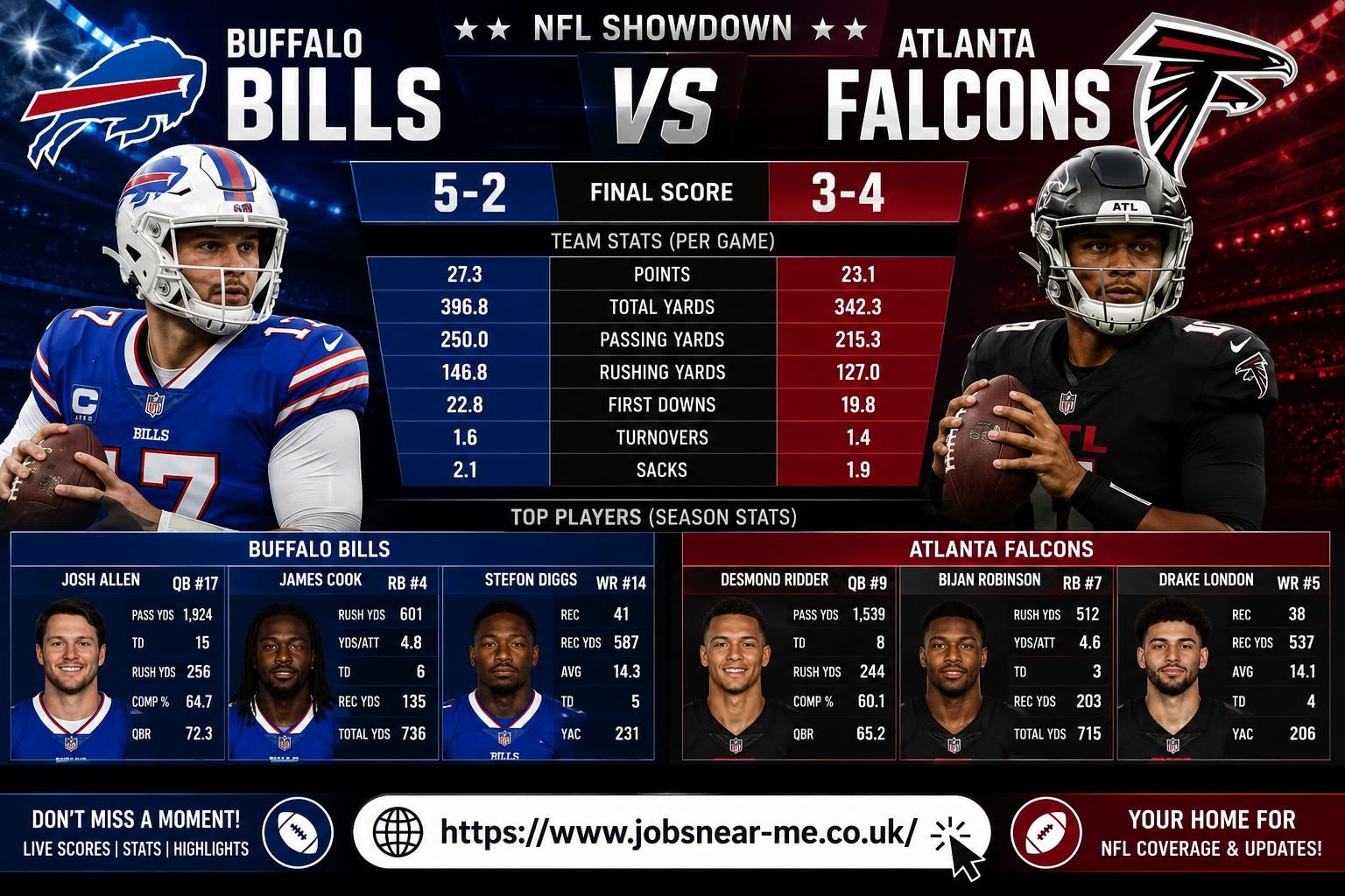 buffalo bills vs atlanta falcons match player stats