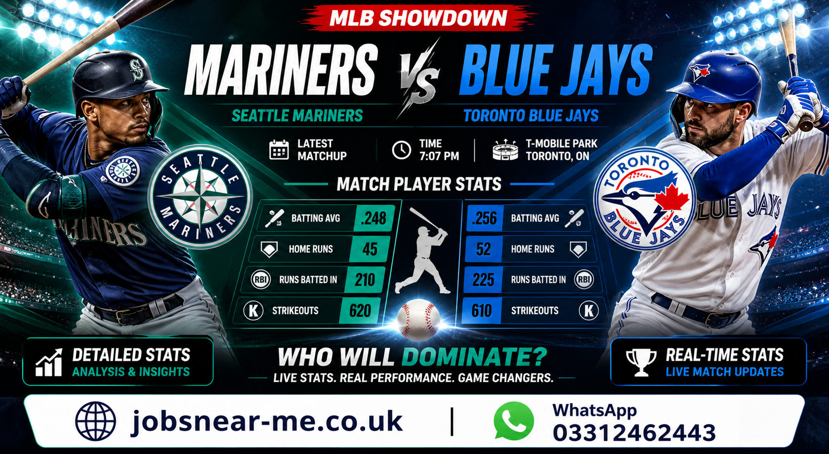 Seattle Mariners Vs Toronto Blue Jays Match Player Stats